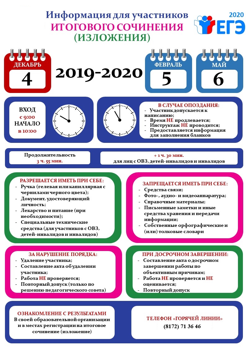 Сочинение 2019